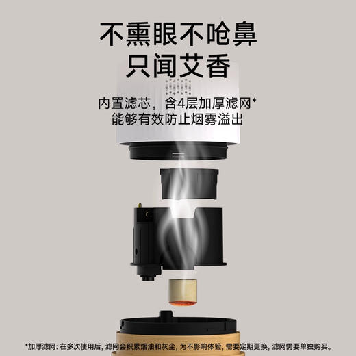 每物智能艾灸盒 商品图2