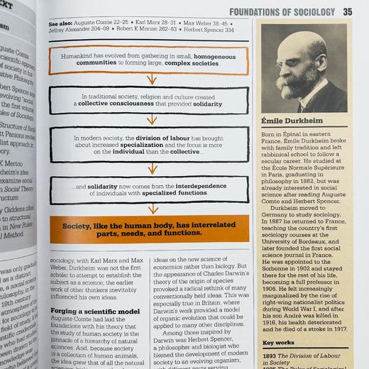 DK社会学百科 英文原版 The Sociology Book 人类的思想百科丛书 全彩精装进口英语书 英文版原版书籍 商品图2