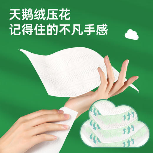 若禺天鹅绒压花商用软抽纸1件90包172.5*180mm*4层加厚R013 商品图3