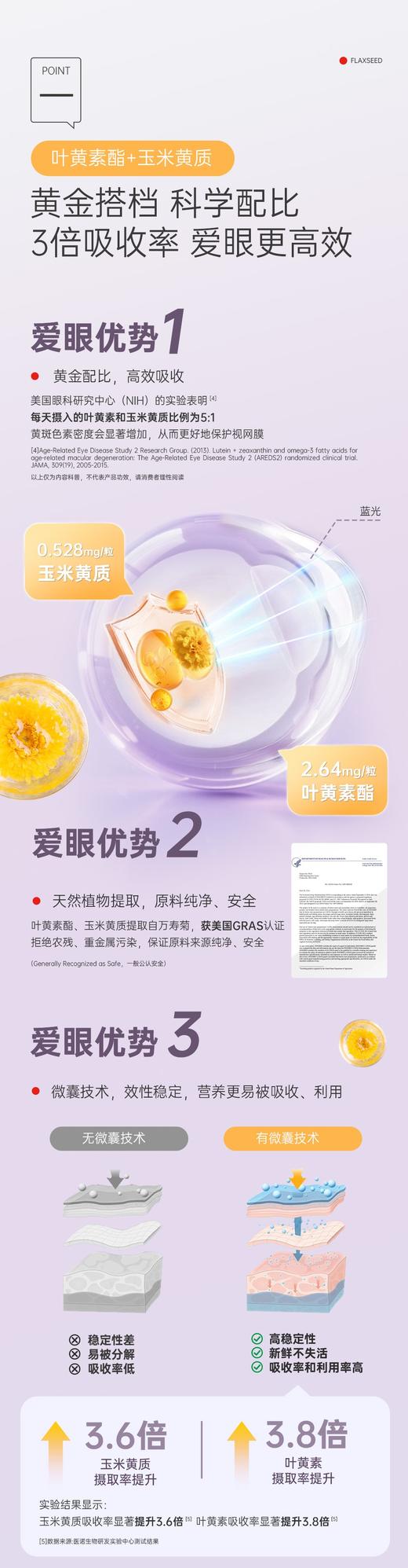 叶黄素酯DHA藻油软糖 老人小孩都爱 视频时代保护眼睛 商品图3