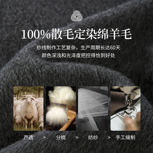 【10/1新品】熙世界100.绵羊毛西装式毛呢大衣女2025秋冬新款双排扣双面呢外套 商品图3