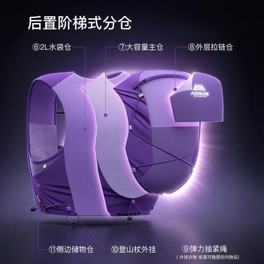 奥尼捷越野背包男12L专业户外跑步骑行水袋包徒步登山双肩背包女 商品图4