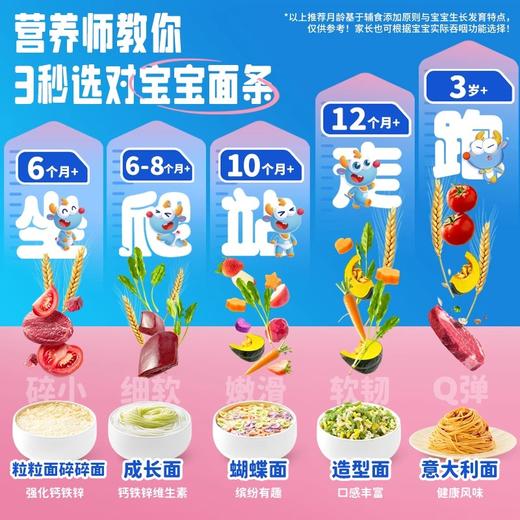 小鹿蓝蓝面条类合集 商品图3