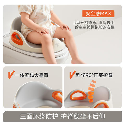 【冬日暖拥】曼龙儿童马桶坐便圈宝宝坐便器男女孩马桶圈婴儿马桶垫辅助上厕所 商品图1