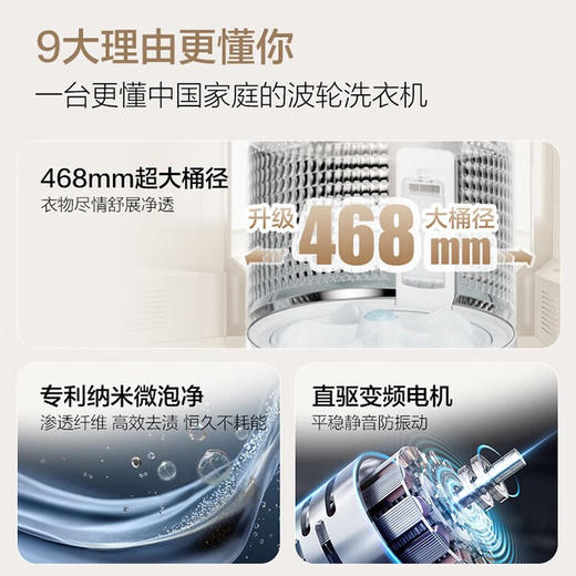 海尔洗衣机全自动家用大容量11公斤纳米微泡净波轮洗衣机 HP电离除菌冷水除螨 468mm大筒波轮洗衣 11公斤大容量+微泡净+HP+直驱+BM27A0 商品图1