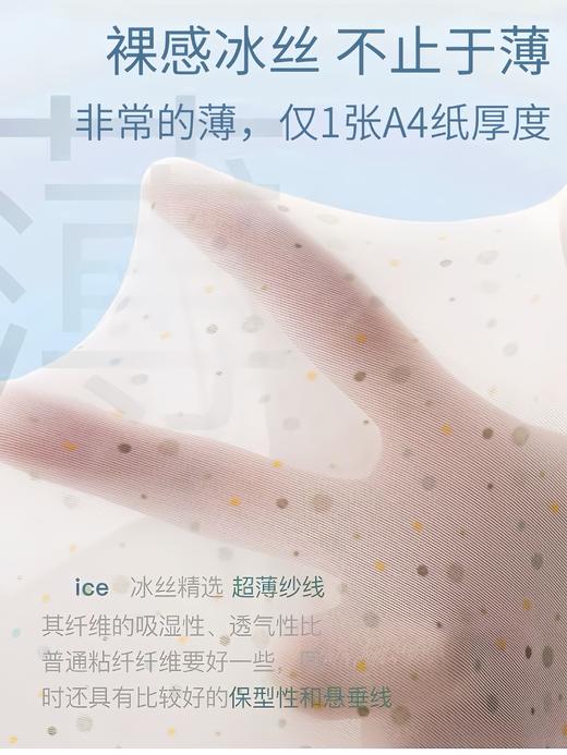 轻！薄！透！妥妥拿捏！【特妮娜 奶油冰淇淋内裤】8条装盲盒包装 加长透气裆部 100A抗菌 无痕触感冰冰凉凉 0压痕 勒感 上身体验感冰冰凉凉的  商品图4
