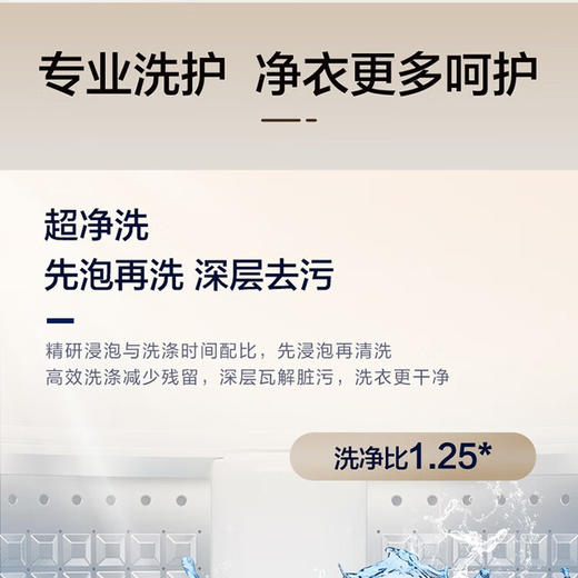 海尔洗衣机全自动家用大容量11公斤纳米微泡净波轮洗衣机 HP电离除菌冷水除螨 468mm大筒波轮洗衣 11公斤大容量+微泡净+HP+直驱+BM27A0 商品图8