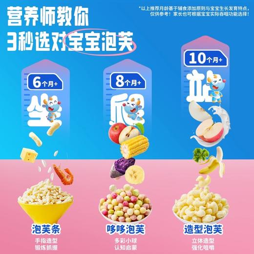 小鹿蓝蓝泡芙类合集 商品图2