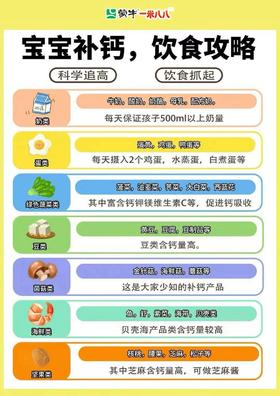 补钙三要素码住！