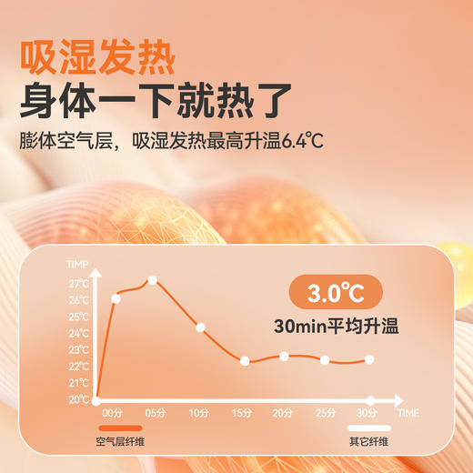 嘟嘟家宝宝秋衣套装秋季男童秋衣秋裤女宝分体睡衣秋暖绒打底上衣 商品图2