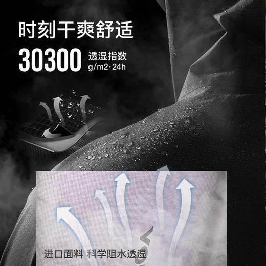 奥尼捷 蝉翼1.0•专业越野跑硬壳冲锋衣 商品图2