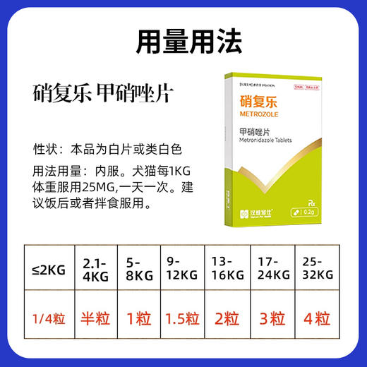 汉维宠仕硝复乐甲硝唑片宠物狗狗犬贾第虫猫滴虫拉稀消厌氧菌感染 商品图3