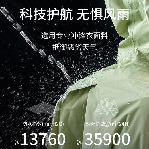 奥尼捷专业越野跑冲锋衣超轻薄款男户外防风防水跑山外套强制装备 商品图1