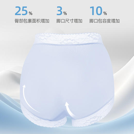 【特妮娜 7A山茶花空调内裤】A类面料 轻纱提花蕾丝 穿着轻薄服帖防卷边下滑 面料独特山茶花油保护膜技术 温和修复 适应各种敏感肌肤 7A级聚乳酸纤维裆部 商品图7