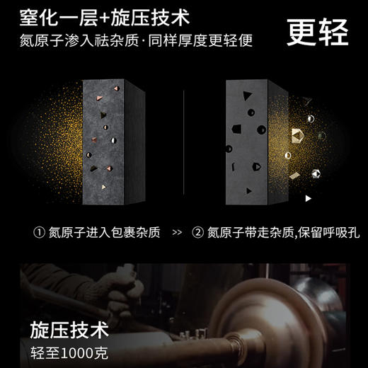 中科德马克DUMIK极铁系列 三极防锈铁锅 32cm D-CF32J31 商品图6