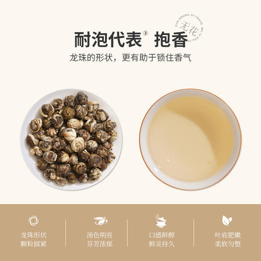 茉莉花茶组合茶 尝鲜装 24g（4g*6包） 商品图3