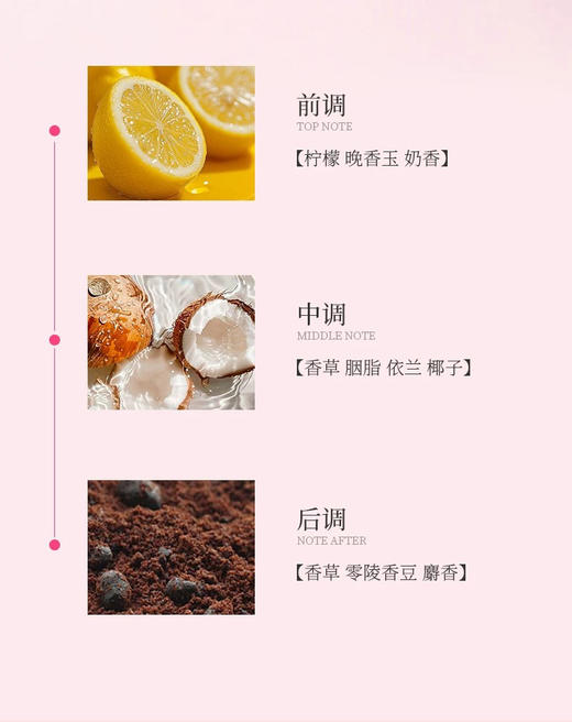 Cath Kidston柔润莹漾身体乳252ml 商品图6