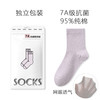 【奢姿甄选】 6双装【轻梵 情侣款7A级纯棉防臭袜】全新网眼设计 蜂巢网孔 紧密赛洛纺工艺 简约至纯 独立包装 商品缩略图5
