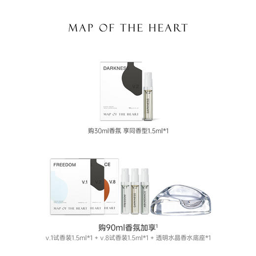 Map Of The Heart心之地图 V.2 Darkness黑暗淡香精EDP中性 皮革木质调 商品图1
