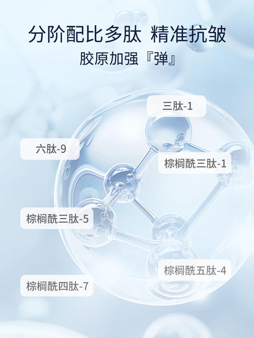 【送眼膜】圣梦保湿抗皱精粹液 30ml 商品图4