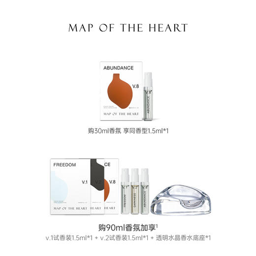 Map Of The Heart心之地图 V.8 Abundance丰盈淡香精EDP中性 木质东方调 商品图1