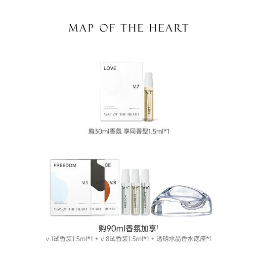 Map Of The Heart心之地图 V.7 Love挚爱淡香精EDP中性 木质花香调 商品图1