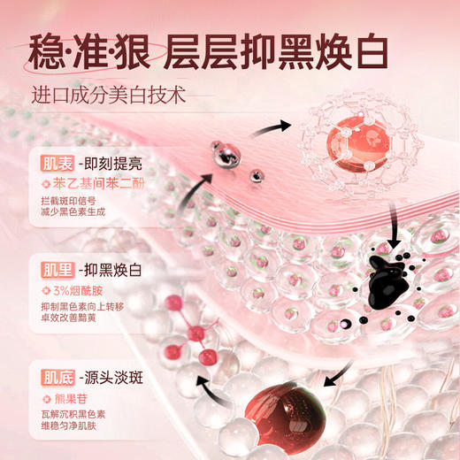【持证美白❗️377美白祛斑面膜】进口成分，温和配方，“专注修护，凝萃新生”！淡色斑补水去黄气暗沉提亮肤色贴片式正品 商品图3