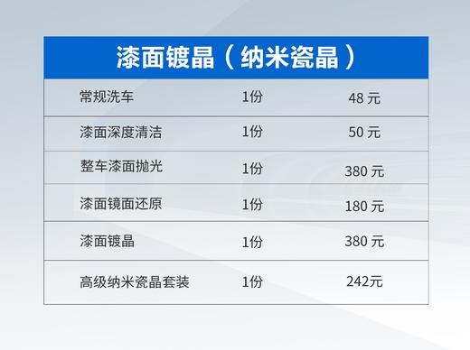 漆面镀晶（纳米瓷晶） 商品图2