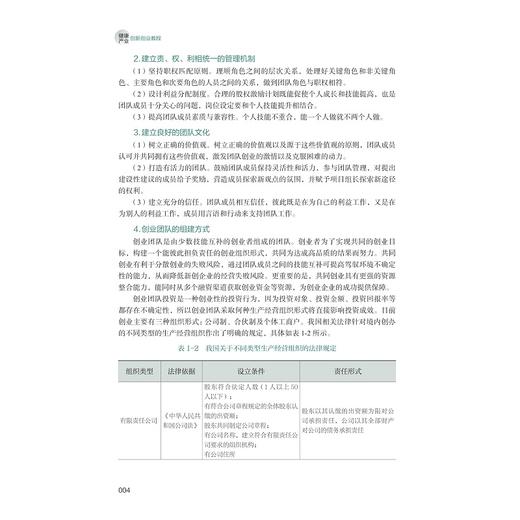 健康产业创新创业教程/吴锦/王淑玲/沈枫 编著/浙江大学出版社 商品图4