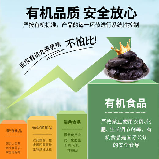【产品升级】神农金康 有机黄精 九蒸九晒一级黄精果 老虎姜 200克独立小包装 原生态真滋补 商品图2