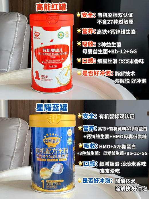 WY专场-秋田满满星耀蓝罐有机配方米粉HMO+A2β酪蛋白高铁米糊婴幼儿辅食 6月+ 商品图8