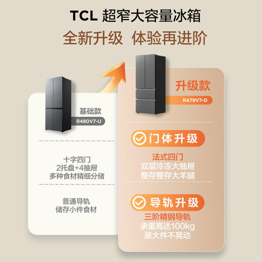 【新品上市】TCL 大至鲜479升法式多门四开门超窄小户型大容量净味抗菌深冷速冻电冰箱 R479V7-D 商品图2
