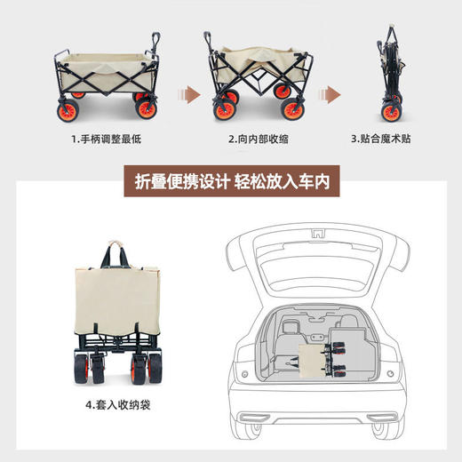 乐享 户外手拉折叠露营车营地拖车买菜购物野营摆摊露营推车营地小推车 商品图1