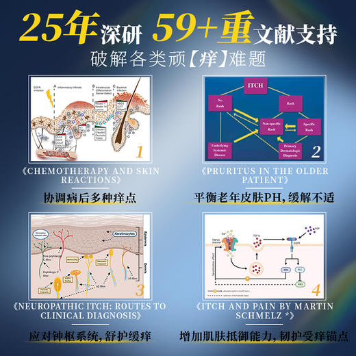 悠贝特舒润止痒乳液 商品图4