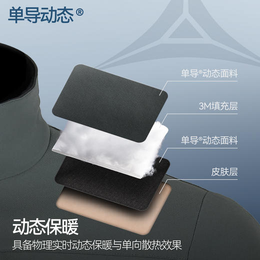 单导动态C80胸袋款立领棉服夹克防泼溅抗静电动态保暖外套冬 商品图2