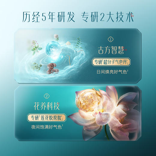 【门店专享】花西子气色双生莲萃霜-夜用紧致款/夜间使用/解决脸垮起纹 商品图2