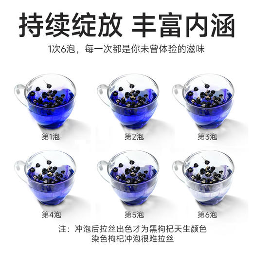 罐装黑枸杞 商品图5