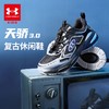 【特惠福利】Under Armour安德玛童鞋时尚复古休闲鞋2516666 商品缩略图0