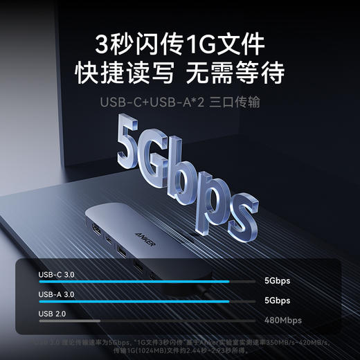 【新品】Anker安克 7合1多功能拓展坞 工作专业级 适用于Macbook电脑 A83D2 商品图6
