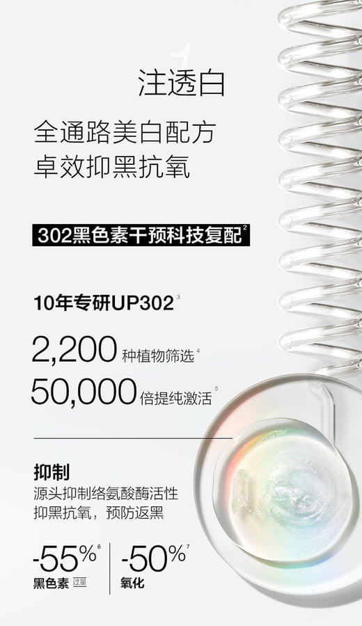 192333123454 倩碧CLINIQUE 【焕亮水光肌】匀净美白精华水 祛黄提亮爽肤水湿敷水保湿补水175ml 商品图2