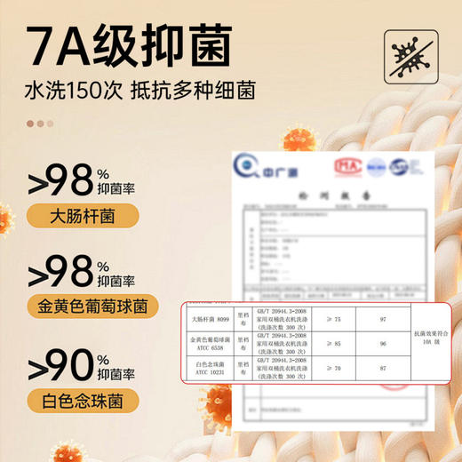 云梦星语 3条装(VIP)【高腰收腹 10A抑菌纯棉裆】3条透气无痕收小肚子女士内裤 商品图4