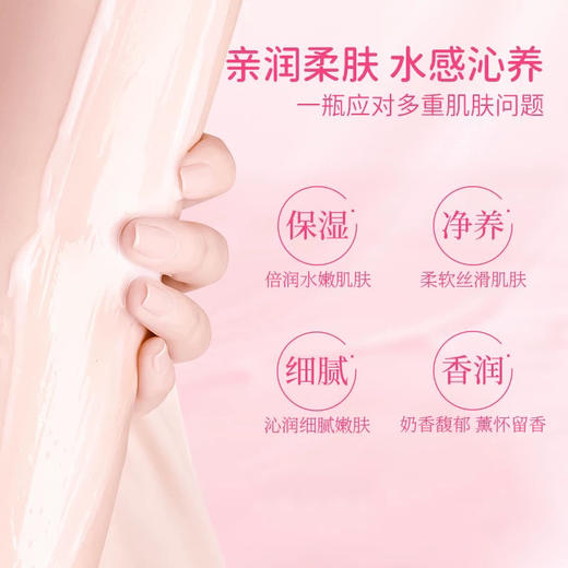 Cath Kidston柔润莹漾身体乳252ml 商品图1