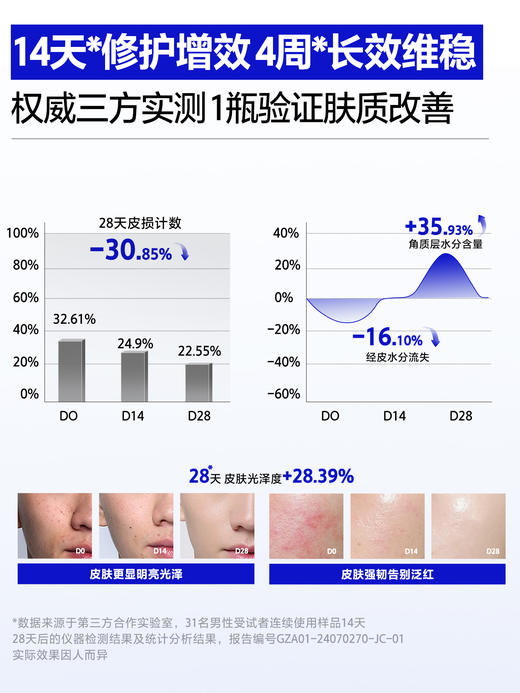 海洋至尊多效修护焕能乳100g 商品图1