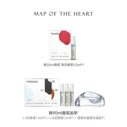 Map Of The Heart心之地图 V.3 Passion 激情淡香精EDP中性 东方果香调 商品图1