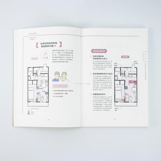 与猫同住:铲屎官的幸福养猫指南 商品图1