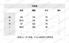 MIU-T 刺绣logo 藏蓝长袖T恤 商品缩略图1