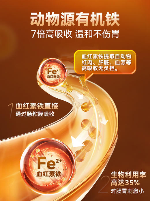 普安特补血肝精猫咪狗狗产后术后贫血宠物补血补铁保肝护肝营养剂 商品图1