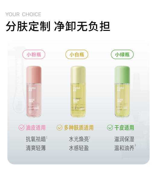 【会员日】肤见大瓶卸妆油眼唇面部卸妆三合一 100ml/瓶，经典粉油、绿油，全新白茶卸妆油 商品图3