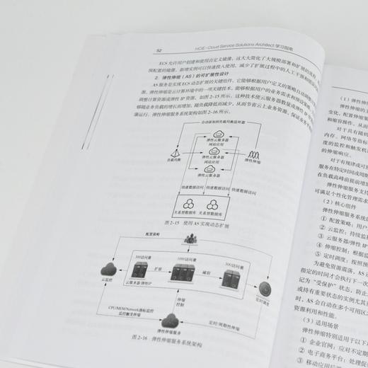 HCIE-Cloud Service Solutions Architect学习指南 云服务认证考试 华为云架构师 商品图1