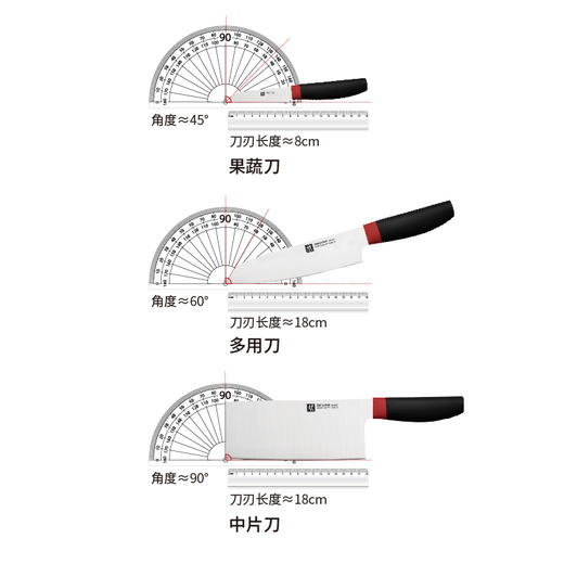 ZW-K309 双立人ZWILLING Now S系列刀具(红黑)4件套 商品图1